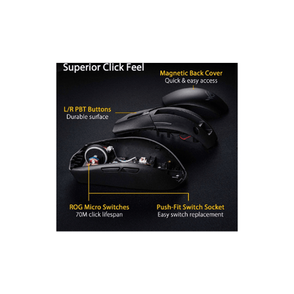 ASUS ROG Strix Impact III Wireless Ultralight 57g Gaming Mouse ROG SpeedNova Wireless 2.4 GHz & Bluetooth Aim Point Optical Sensor 36,000 dpi Omni Receiver Black